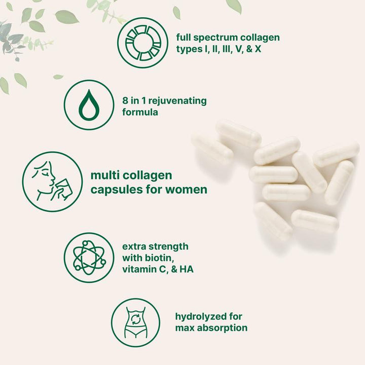 Revio® Multi Collagen Capsules